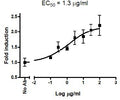 LAG3 / NFAT Reporter - Jurkat Recombinant Cell Line – Figure 1 of 2