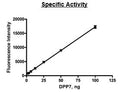 DPP7, His-tag Recombinant – Figure 1 of 2
