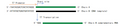 T7 High Yield RNA Synthesis Kit
