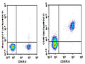 Purified Anti-Human CD40 Antibody[G28.5] – Figure 1 of 2