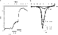 A-803467 – Figure 1 of 2