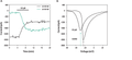 Aconitine – Figure 1 of 2