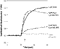 AMG 9810 – Figure 1 of 2