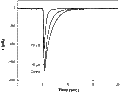 3-AQC – Figure 1 of 2