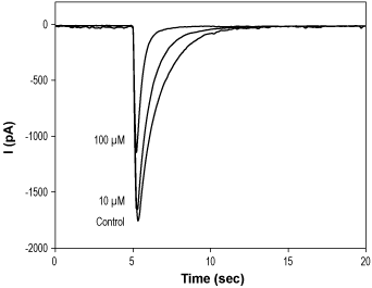 3-AQC – Figure 1 of 2