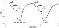 (RS)-AMPA hydrobromide – Figure 1 of 2