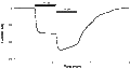 (S)-AMPA – Figure 1 of 2