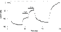 (S)-ATPO – Figure 1 of 2