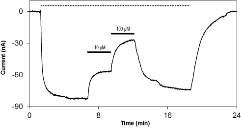 (S)-ATPO – Figure 1 of 2