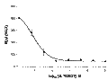 A-192621 – Figure 1 of 2