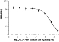 A-317491 sodium salt hydrate – Figure 1 of 2
