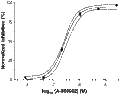 A-850002 – Figure 1 of 2