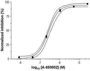 A-850002 – Figure 1 of 2