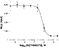 AZ11645373 – Figure 1 of 2