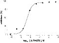 A-794278 – Figure 1 of 2