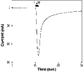 ATPA – Figure 1 of 2