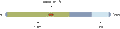 Anti-PACSIN3 Antibody