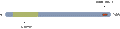 Anti-GAP43 Antibody
