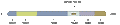 Anti-Synapsin II (SYN2) Antibody