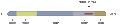Anti-Synapsin III (SYN3) Antibody