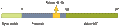 Anti-proNGF Antibody