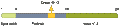 Anti-proNT-3 Antibody