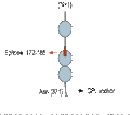 Anti-GFR alpha 3 (extracellular) Antibody