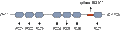 Anti-GRIP1 Antibody