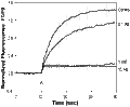BCTC – Figure 1 of 2