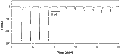 (+)-Bicuculline – Figure 1 of 2