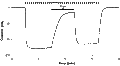 (-)-Bicuculline methochloride – Figure 1 of 2