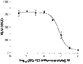 BQ-123 trifluoroacetate – Figure 1 of 2