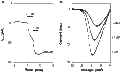(S)(-)-Bay K8644 – Figure 1 of 2