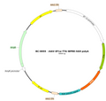 AAV-EF1α-tTA (Tet transactivator) AAV Vector – Transcriptional regulator / recombinase – Tet-regulated – EF1α promoter – for Genetic driver / recombination – BHV12400342