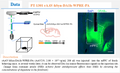 AAV-hSyn-DA1h AAV Vector – Dopamine sensor – Constitutive – hSyn promoter – for Dopamine imaging – BHV12400427