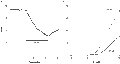 CP 339818 hydrochloride – Figure 1 of 2