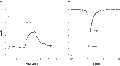 Co 102862 – Figure 1 of 2