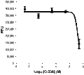 Chembridge-5861528 – Figure 1 of 2