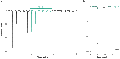 CNS-1102 – Figure 1 of 2