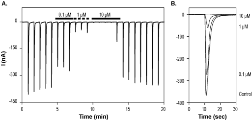 CGS 19755 – Figure 1 of 2