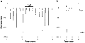 Clobenpropit dihydrobromide – Figure 1 of 2