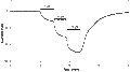 Cl-HIBO – Figure 1 of 2