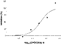 CPCCOEt – Figure 1 of 2