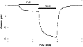CGS 20625 – Figure 1 of 2
