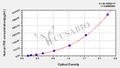 Human FMS-like tyrosine kinase 3,Flt3 ELISA Kit
