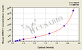 Mouse Insulin-like growth factor binding protein 1,IGFBP-1 ELISA Kit