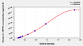 Human Interleukin 12,IL-12/P70 ELISA Kit