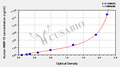 Human Matrix metalloproteinase 13,MMP-13 ELISA kit