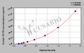 Human Stem Cell Factor Receptor,SCFR ELISA kit