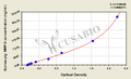 guinea pig matrix metalloproteinase 9,MMP-9 ELISA Kit
